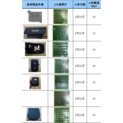 供应青岛电子汽车塑料件喷漆工装设计制作
