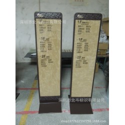 定制加工地产营销中心指引立牌  人字牌 门牌