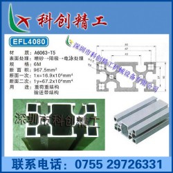 耐磨高强度1080铝型材 电子电器生产线铝型材 科创铝型材