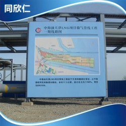 专业供应 户外导视牌 指示牌导引牌