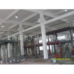 【上海品志】厂家直销不锈钢制品 提供多款不锈钢加工