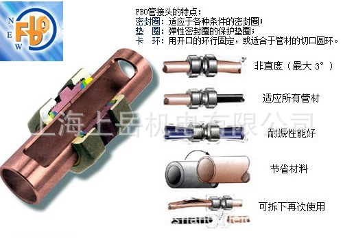 SNFBO法国VEBEO快装可拆卸式开口卡套接头FBO铁路截止球阀过滤器