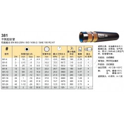 上海派克汉尼汾橡胶软管总成PARKER耐油耐高温液压气动软管接头
