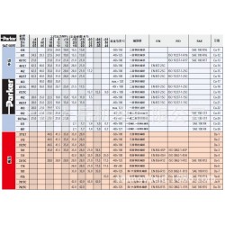 PARKER派克进口SAE橡胶软管EN857高中低压液压气动胶管接头法兰