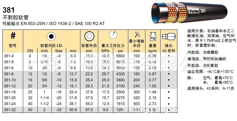美国进口派克特种橡胶软管SAER100化工软管EN853不剥胶胶管PARKER
