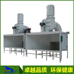 直销供应 环保脉冲布袋集尘器 陶瓷厂专用脉冲除尘器