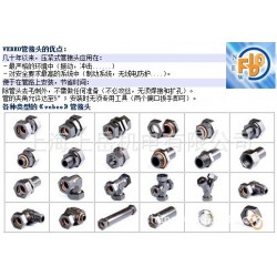 VEBEO快装管接头可拆卸卡套接头SNFBO铁路截止阀FBO法国进口上海