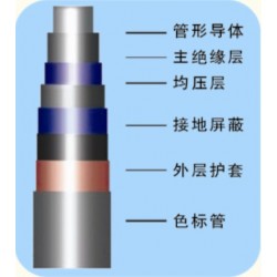 圆管母线