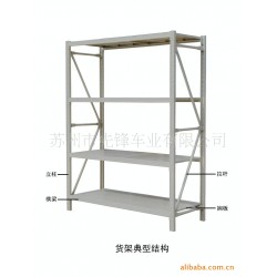 仓库用货架仓储家厂家设计生产发货