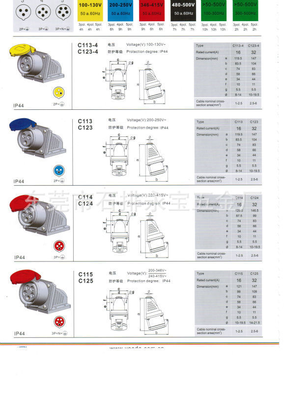 厂家直销七芯工业插头插座 IP44 16A 017插头