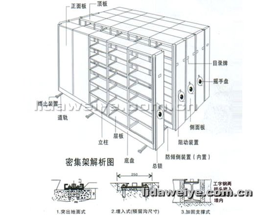 密集柜主体结构图-16
