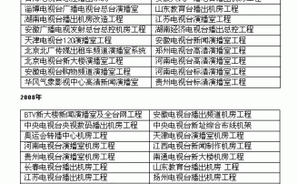 工程案例 (1)