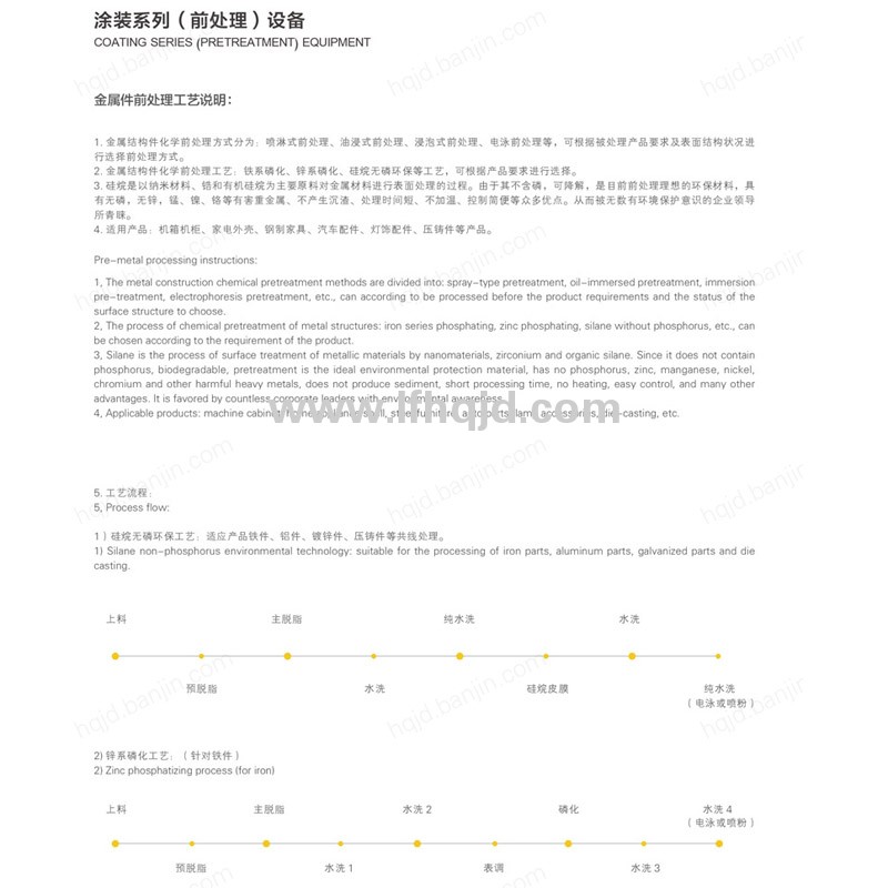 涂装系列（前处理）设备