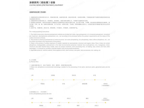 涂装系列（前处理）设备