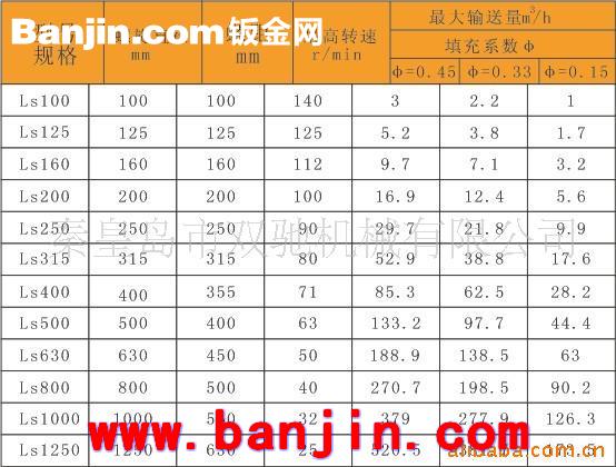 供应高性价比螺旋输送机 GX.LS型螺旋输送机
