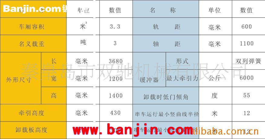 【双驰机械】矿车 底侧卸式矿车 600轨距3吨底侧卸式矿车