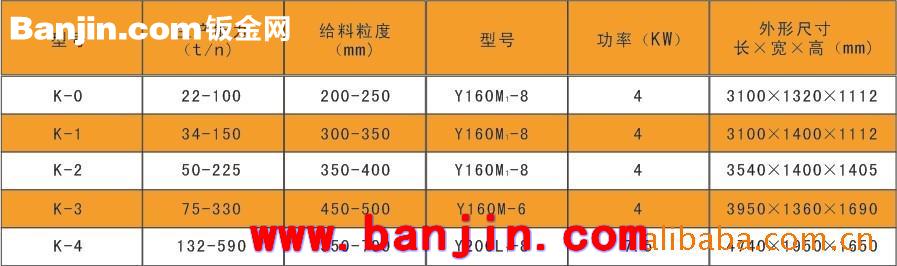 【厂家直销】K系列往复式给煤机 给煤机 （质保一年）