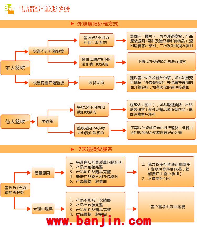 【优价供应】不锈钢钣金加工 数控冲床