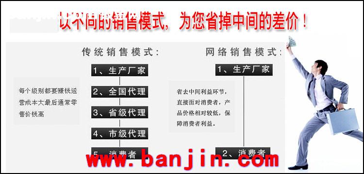 厂家生产 专业云台面板 云台配件 CNC加工摄影器材配件