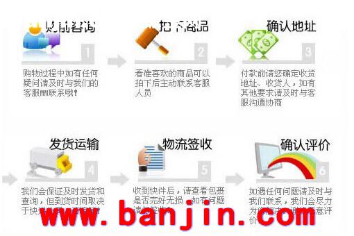 供应800度高温硅胶伸缩风管  伸缩软连接