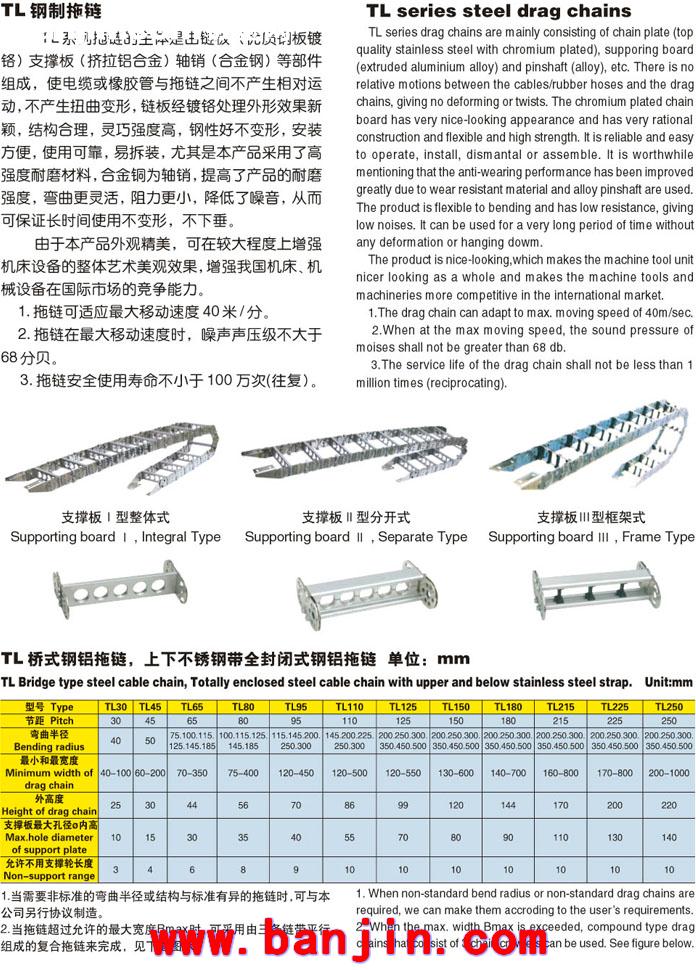 大型桥式拖链，TL钢铝拖链