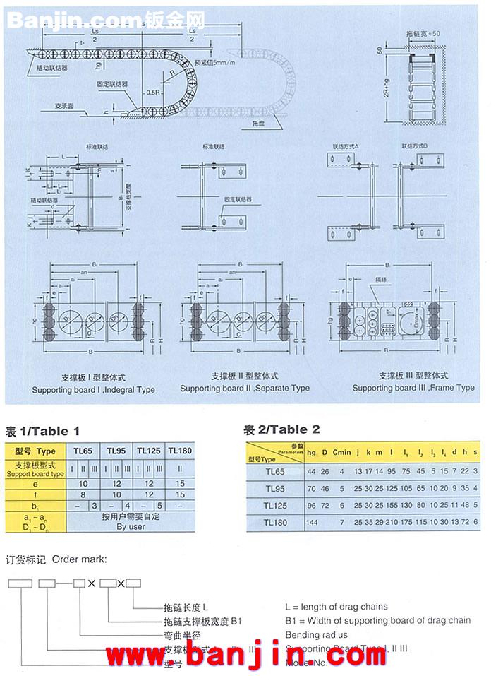 大型桥式拖链，TL钢铝拖链