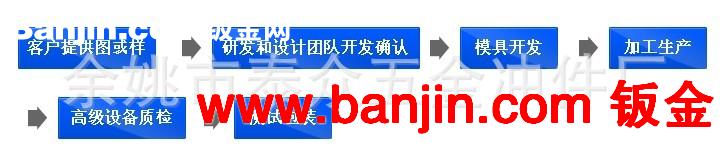 绍兴冲压件加工 不锈钢冲压件加工 铜片加工 拉伸件加工 来料加工