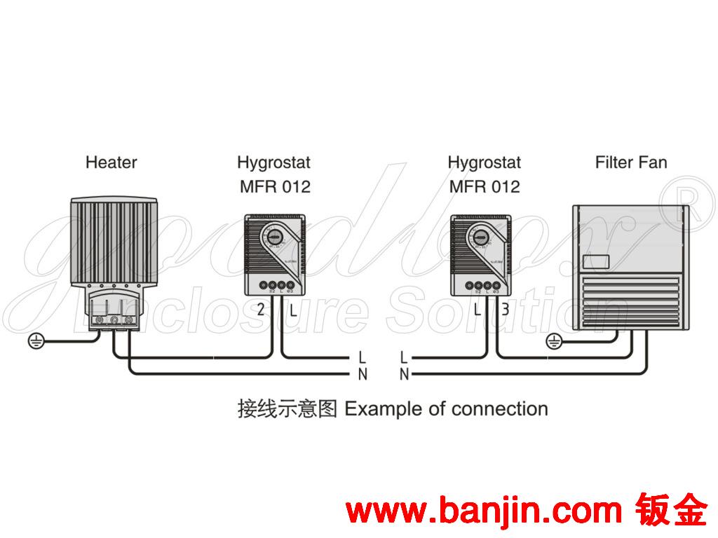 供应不锈钢箱柜配套用机械式湿度控器 钣金加工 非标 定制