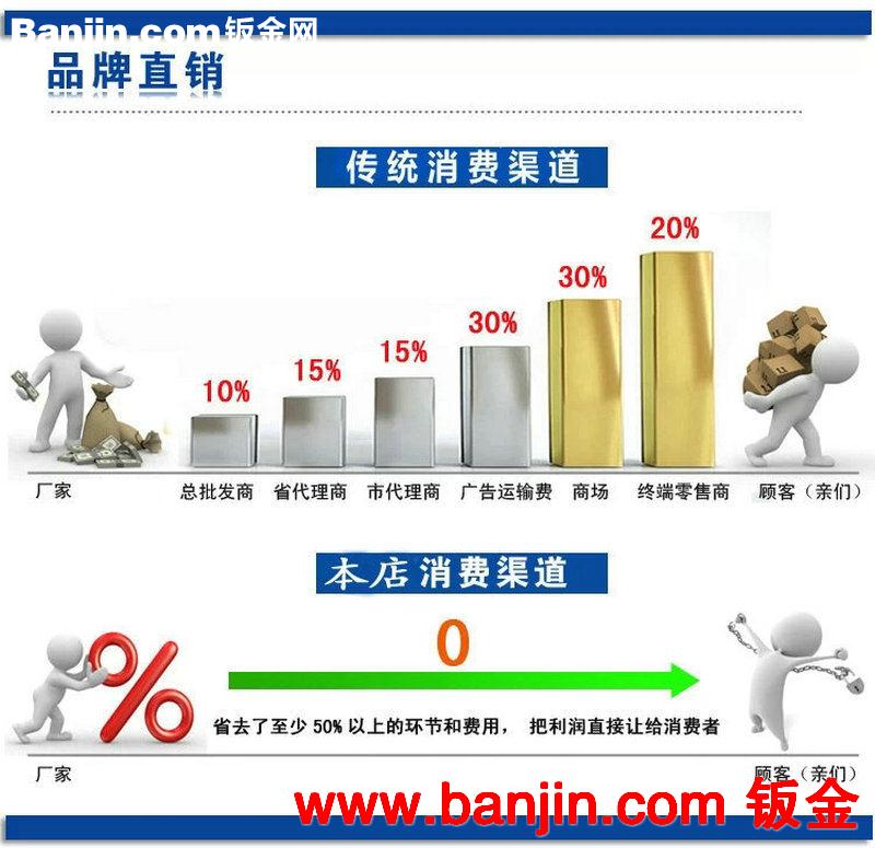 热卖供应 不锈钢钣金加工 深圳钣金加工 激光钣金加工
