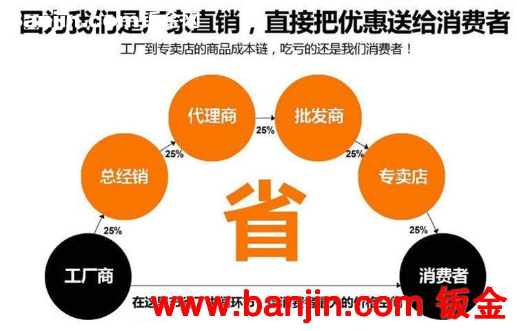 高品质机箱加工 大型设备外壳 设备机箱加工 不锈钢机箱加工批发