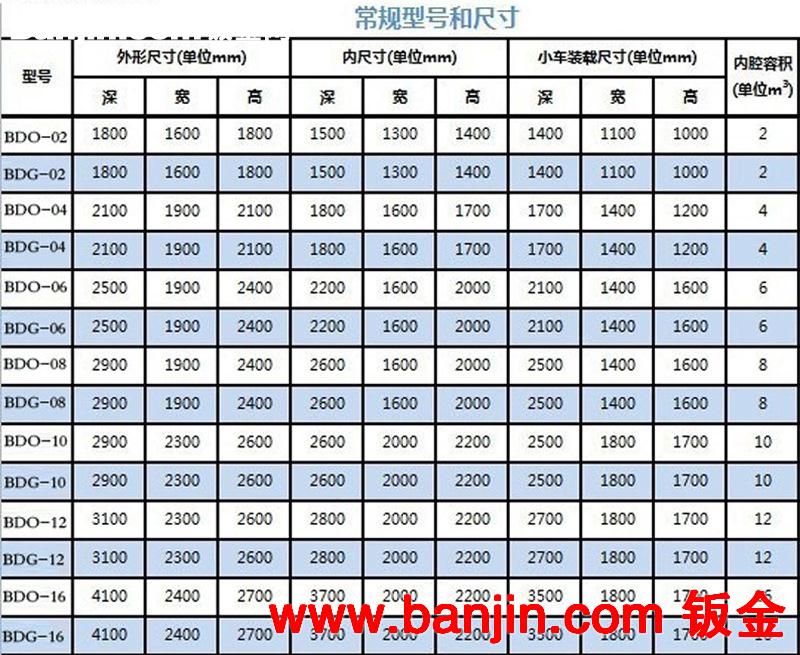 热洁炉　脱漆炉　剥漆炉销售