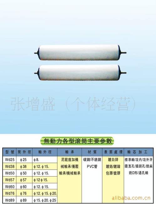 寻求辊筒加工,橡胶辊，滚轴加工不锈钢辊筒加工