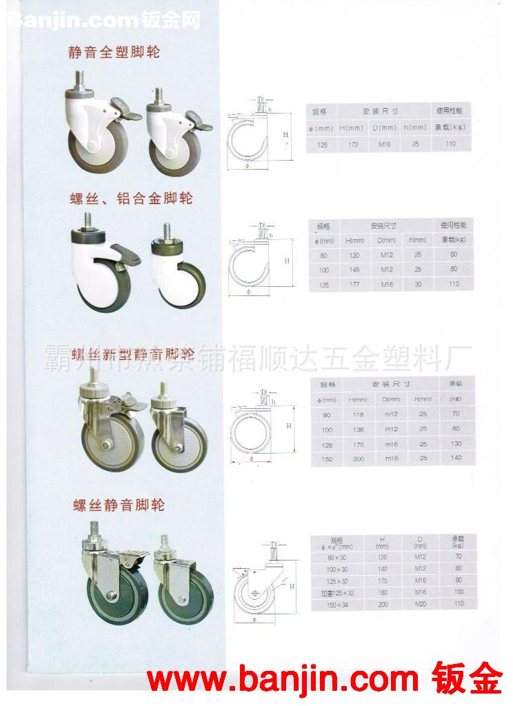 厂家直销家具脚轮，医疗器械脚轮  五金配件餐台拉抬脚轮冲压件