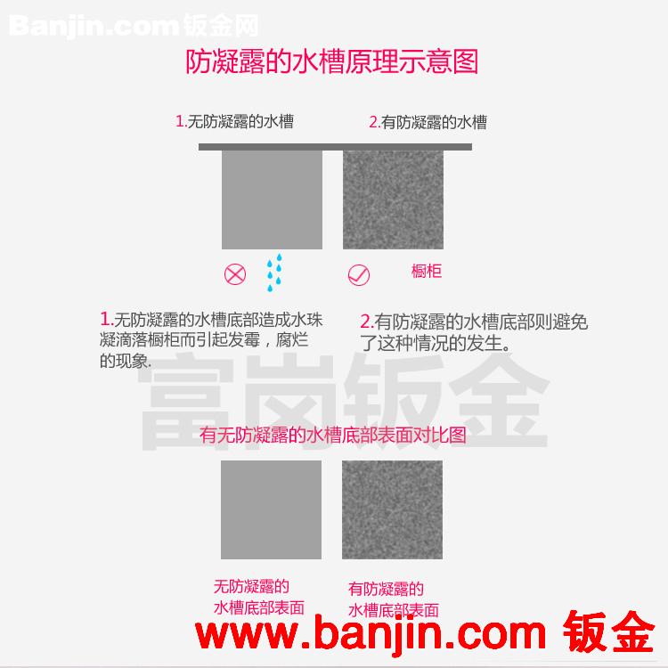 水槽 304不锈钢手工水槽 圆角直角手工盆 单双槽订制 拉伸盆