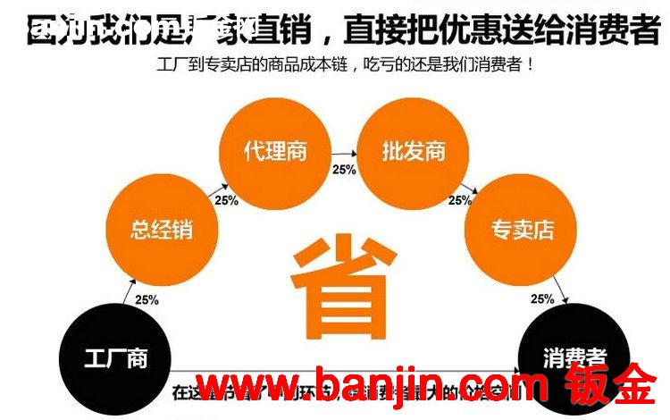 厂家生产 品牌服务器机箱 标准防水机箱