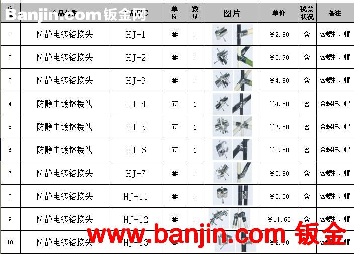 防静电镀铬接头