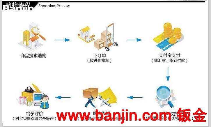 广东厂家批发工业铝型材 2040作业指导书架铝合金型材