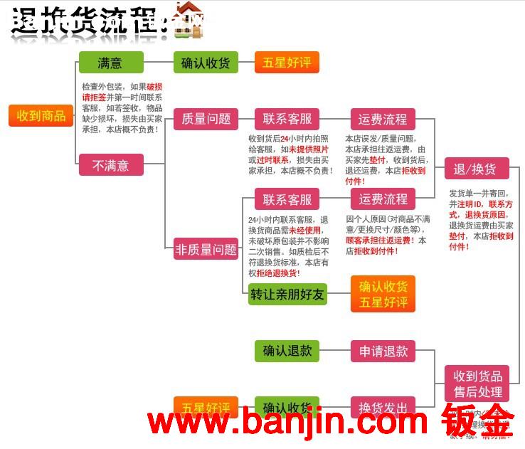 广东厂家批发工业铝型材 2040作业指导书架铝合金型材
