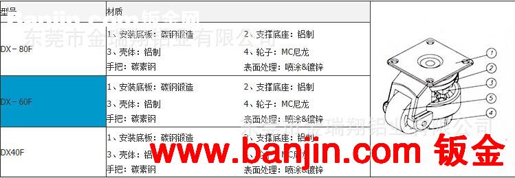 厂家直销脚轮 支撑脚轮 F系列福马轮 韩国进口福马轮