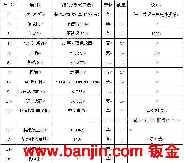 供应刷卡硬币纸币出口型售水机，欢迎选购：13612271125