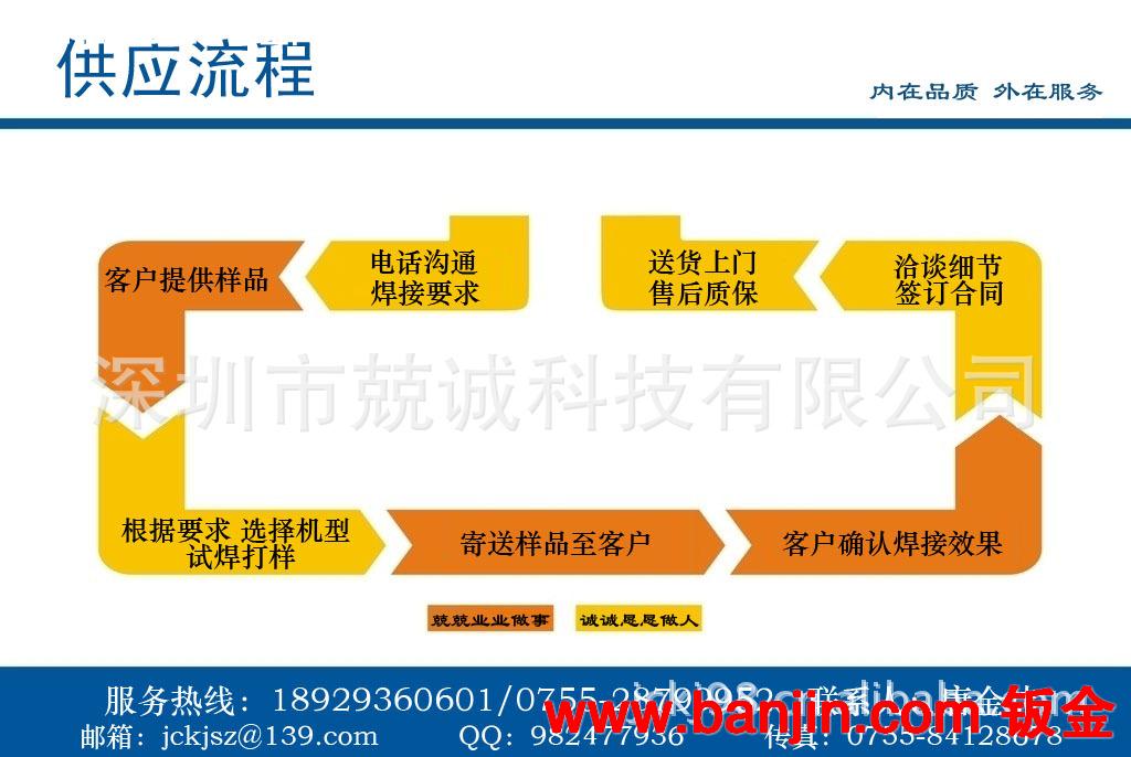 供应移动式手持点焊机 质量保障 深圳厂家