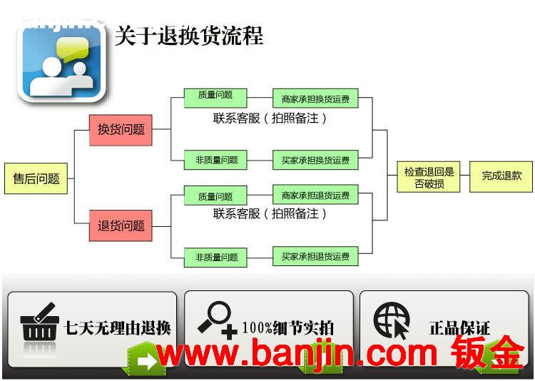 欧美最畅销的 旱地滑板 classic junior