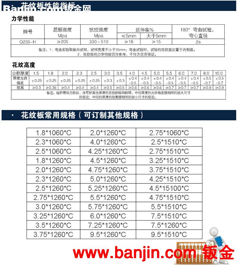 【厂家直营】花纹卷 镀锌花纹板/卷 H-Q235A花纹板/卷质优价廉