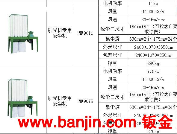 长期供应 MF9011砂光机专用布袋吸尘器 工业木工布袋吸尘器