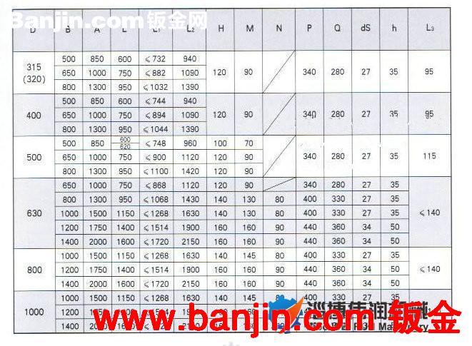 伟润机械厂家供应批发YT型油冷（油侵）式行星电动滚筒