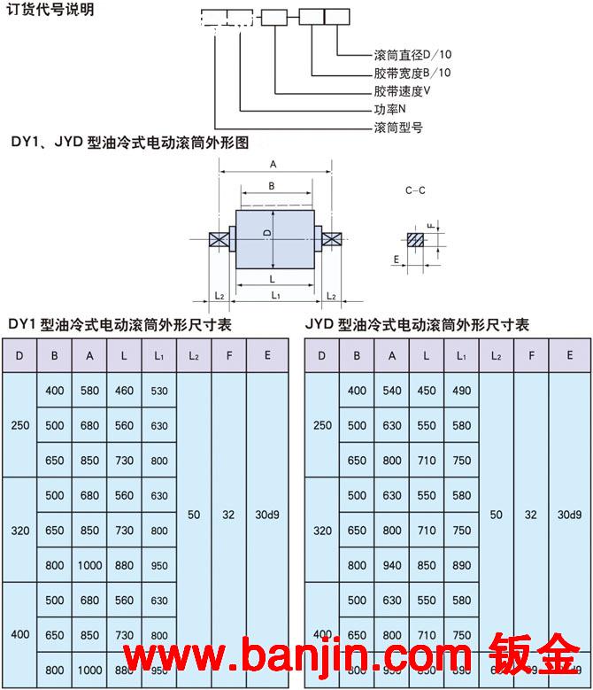 供应批发DY1、JYD型油冷式电动滚筒