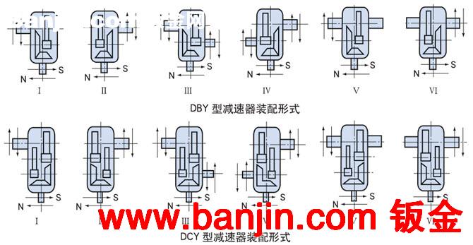 伟润机械 供应批发DBY、DCY型垂直轴圆锥圆柱 硬齿面减速机厂家