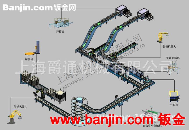自动码垛跌落装箱滚筒链板式输送设备流水线