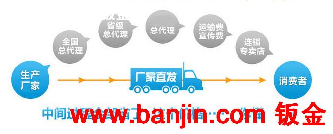 热销推荐 精密钣金机柜加工 钣金成型加工