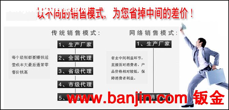 厂家提供 高品质摄影器材配件CNC加工 高档摄影器材加工